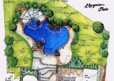 Design Drawings that Illustrate Master Planning