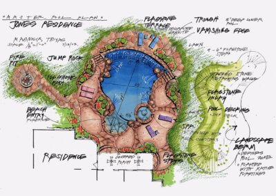 Design Drawings that Illustrate Master Planning