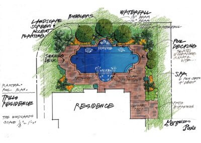 Design Drawings that Illustrate Master Planning