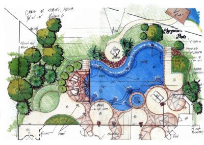 Design Drawings that Illustrate Master Planning