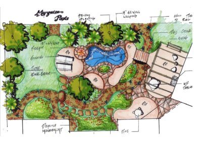 Design Drawings that Illustrate Master Planning